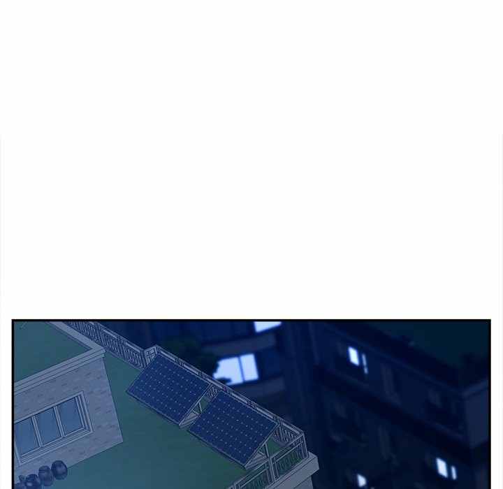 Share Girls - Chapter 34 7 Share Girls - Chapter 34 7