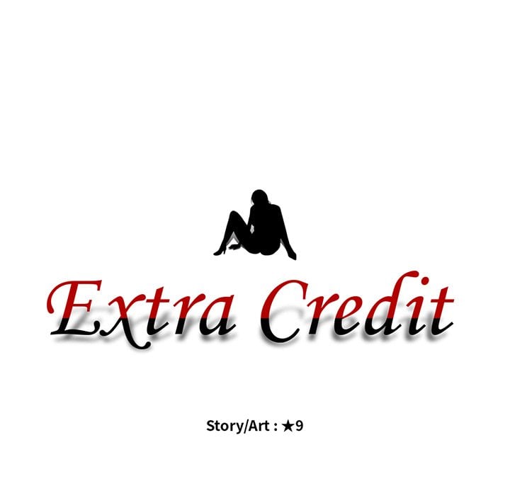 Extra Credit - Chapter 33 16