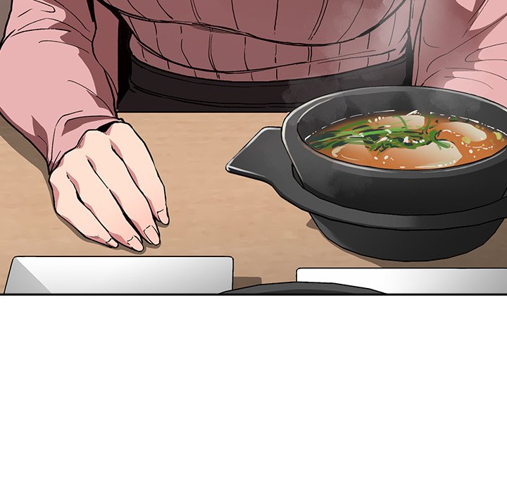 Collapse and Rewind - Chapter 24 68 Collapse and Rewind - Chapter 24 68