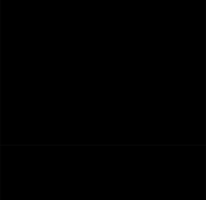 Perfect Roommates - Chapter 31 124 Perfect Roommates - Chapter 31 124