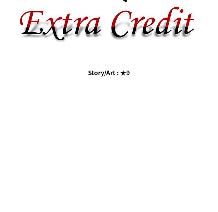 Extra Credit - Chapter 27 15