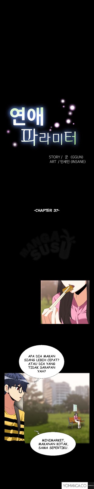 Love Parameter - Chapter 37 2
