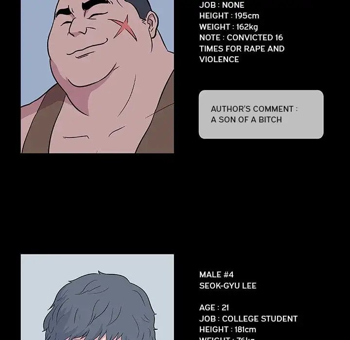 Project Utopia - Chapter 8 77 Project Utopia - Chapter 8 77