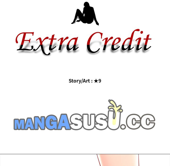 Extra Credit - Chapter 3 17