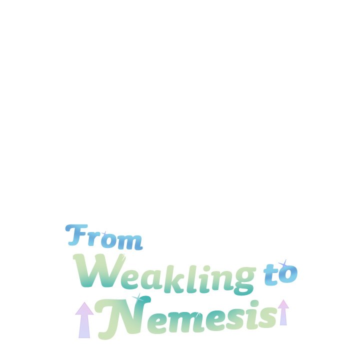 From Weakling to Nemesis - Chapter 4 177 From Weakling to Nemesis - Chapter 4 177