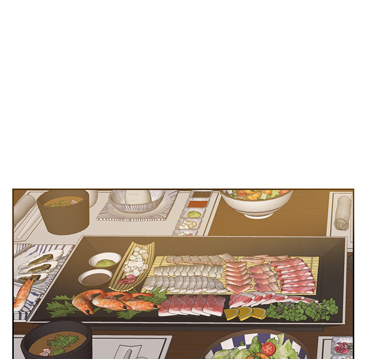 Daddy Long Legs - Chapter 1 124 Daddy Long Legs - Chapter 1 124